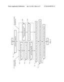 SELECTIVE VOLTAGE BINNING LEAKAGE SCREEN diagram and image