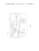 SELECTIVE VOLTAGE BINNING LEAKAGE SCREEN diagram and image