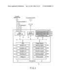 STATUS ESTIMATION APPARATUS, STATUS ESTIMATION METHOD diagram and image