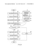 STATUS ESTIMATION APPARATUS, STATUS ESTIMATION METHOD diagram and image