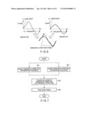 STATUS ESTIMATION APPARATUS, STATUS ESTIMATION METHOD diagram and image