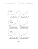 CONSTRUCTION OF ENTROPY-BASED PRIOR AND POSTERIOR PROBABILITY     DISTRIBUTIONS WITH PARTIAL INFORMATION FOR FATIGUE DAMAGE PROGNOSTICS diagram and image