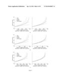 CONSTRUCTION OF ENTROPY-BASED PRIOR AND POSTERIOR PROBABILITY     DISTRIBUTIONS WITH PARTIAL INFORMATION FOR FATIGUE DAMAGE PROGNOSTICS diagram and image