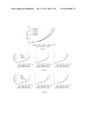 CONSTRUCTION OF ENTROPY-BASED PRIOR AND POSTERIOR PROBABILITY     DISTRIBUTIONS WITH PARTIAL INFORMATION FOR FATIGUE DAMAGE PROGNOSTICS diagram and image