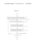 CONSTRUCTION OF ENTROPY-BASED PRIOR AND POSTERIOR PROBABILITY     DISTRIBUTIONS WITH PARTIAL INFORMATION FOR FATIGUE DAMAGE PROGNOSTICS diagram and image