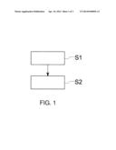 Computer Implemented Method, Process Modelling System and Non-Transitory     Computer Readable Data Carrier diagram and image