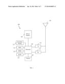 User Behavior Modeling for Intelligent Mobile Companions diagram and image