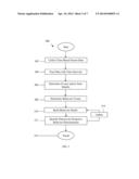 User Behavior Modeling for Intelligent Mobile Companions diagram and image