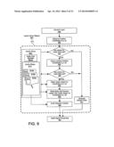 Method for controlling properties of simulated environments diagram and image