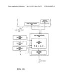 Method for controlling properties of simulated environments diagram and image