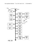 Method for controlling properties of simulated environments diagram and image