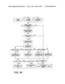 Method for controlling properties of simulated environments diagram and image