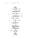 METHOD AND APPARATUS FOR PERFORMING PRESET OPERATION MODE USING VOICE     RECOGNITION diagram and image