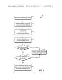 Audio Signal Transient Detection diagram and image