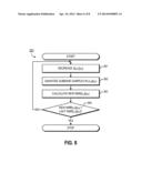 Audio Signal Transient Detection diagram and image