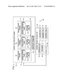 BUSINESS CONTINUITY AND RESPONSE PLAN MANAGEMENT diagram and image