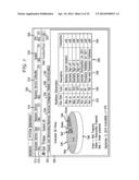 BUSINESS CONTINUITY AND RESPONSE PLAN MANAGEMENT diagram and image