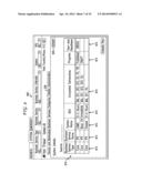 BUSINESS CONTINUITY AND RESPONSE PLAN MANAGEMENT diagram and image