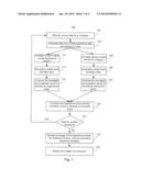 CUSTOMER SATISFACTION DASHBOARD diagram and image