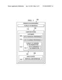 Customizing a Presentation Based on Preferences of an Audience diagram and image