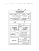 Customizing a Presentation Based on Preferences of an Audience diagram and image