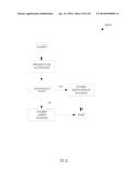 REBATE MARKETING PROMOTIONS ASSISTANT diagram and image