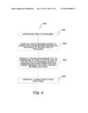 MULTIPLE UI PARADIGMS WITHIN A SINGLE APPLICATION diagram and image