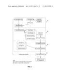 SYSTEMS AND METHODS FOR DEETERMINING A FAIR PRICE RANGE FOR COMMODITIES diagram and image