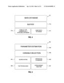 SYSTEMS AND METHODS FOR DEETERMINING A FAIR PRICE RANGE FOR COMMODITIES diagram and image