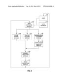 SYSTEMS AND METHODS FOR DEETERMINING A FAIR PRICE RANGE FOR COMMODITIES diagram and image