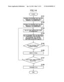 REVIEW TEXT OUTPUT SYSTEM, REVIEW TEXT OUTPUT METHOD, PROGRAM AND     COMPUTER-READABLE INFORMATION STORAGE MEDIUM diagram and image