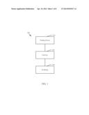 Configurable Order Entry, Matching, Coordination, and Market Data     Intervals diagram and image