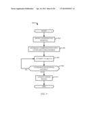 Configurable Order Entry, Matching, Coordination, and Market Data     Intervals diagram and image