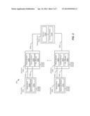 Dynamically Adjusted Elastic Interface diagram and image