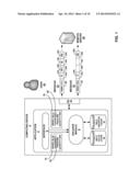 AUTOMATED ENCODING OF FIELD OPERATORS diagram and image