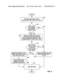 AUTOMATED ENCODING OF FIELD OPERATORS diagram and image