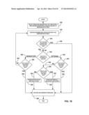 AUTOMATED ENCODING OF FIELD OPERATORS diagram and image