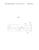 METHOD AND DEVICE FOR PROVIDING STOCK INFORMATION diagram and image