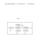 METHOD AND DEVICE FOR PROVIDING STOCK INFORMATION diagram and image