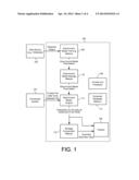 PREDICTING FINANCIAL OUTCOME diagram and image