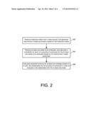 PREDICTING FINANCIAL OUTCOME diagram and image