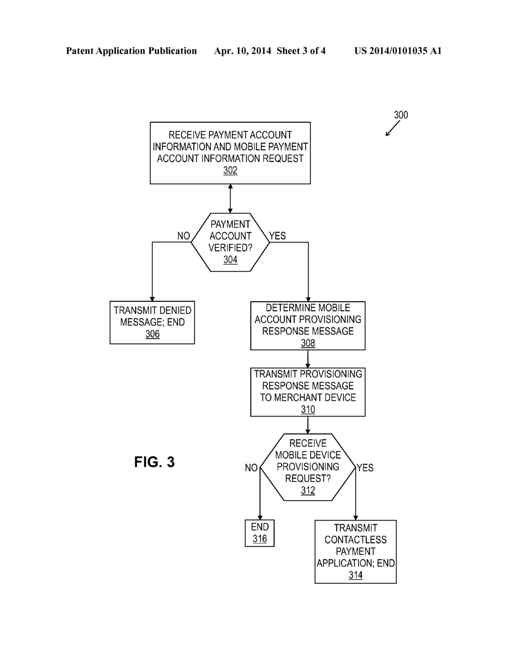 SYSTEM AND METHODS FOR ISSUANCE OF A MOBILE PAYMENT ACCOUNT - diagram, schematic, and image 04