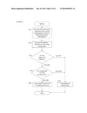 MOBILE FINANCIAL TRANSACTION SYSTEM diagram and image