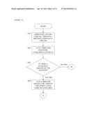 MOBILE FINANCIAL TRANSACTION SYSTEM diagram and image