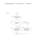 MOBILE FINANCIAL TRANSACTION SYSTEM diagram and image