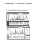 METHOD, SYSTEM AND COMPUTER PROGRAM PRODUCT FOR AUDITING, COMPLIANCE,     MONITORING AND COMPLIANCE MANAGEMENT diagram and image