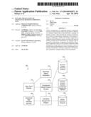 DYNAMIC PRESENTATION OF CONTEXTUAL BUSINESS COMPONENT DATA diagram and image