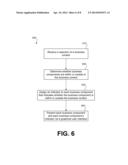 DYNAMIC PRESENTATION OF CONTEXTUAL BUSINESS COMPONENT DATA diagram and image