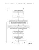 DYNAMIC PRESENTATION OF CONTEXTUAL BUSINESS COMPONENT DATA diagram and image