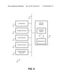 DYNAMIC PRESENTATION OF CONTEXTUAL BUSINESS COMPONENT DATA diagram and image